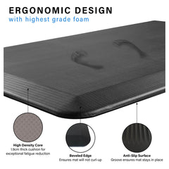 Anti Fatigue Mat | C18