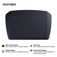 Core Anti Fatigue Mat | C19