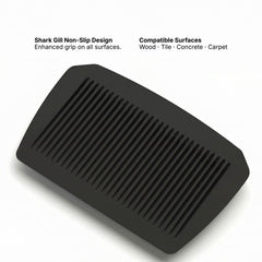 Core Anti Fatigue Mat | C19