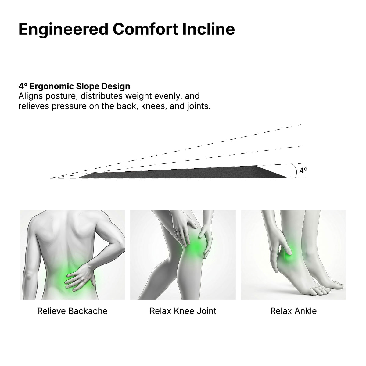 Core Anti Fatigue Mat | C19